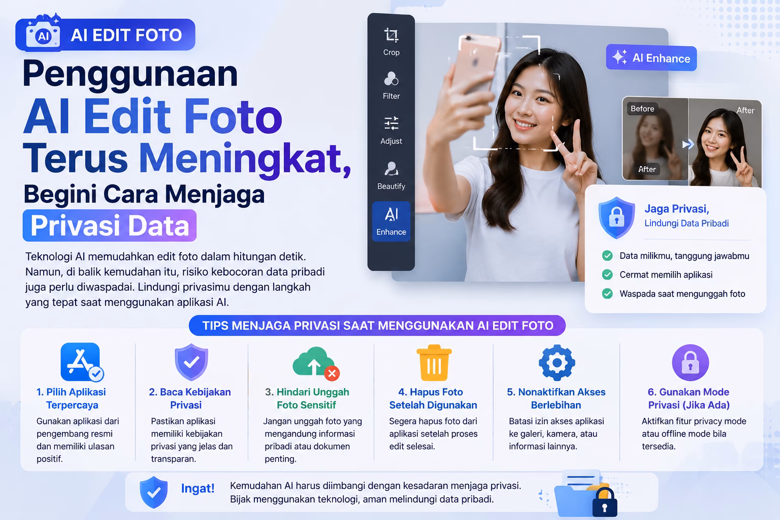 Penggunaan AI Edit Foto Terus Meningkat